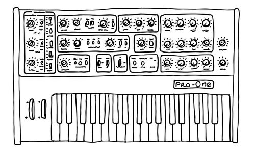 Illustration of Sequential Circuits Pro-One