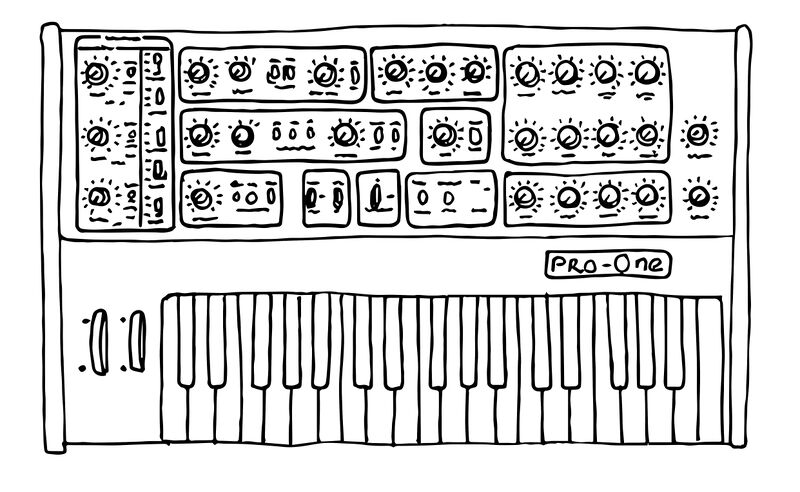 File:SEQUENTIAL CIRCUITS PRO-ONE (1980).jpg